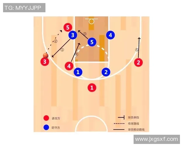 成都排球队战术解析:从进攻布局到防守策略的全面探讨 成都排球队战术解析:从进攻布局到防守策略的全面探讨