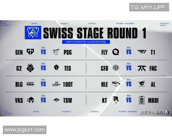 最新英雄联盟战术分析TOP10BLG战队表现抢眼引领潮流